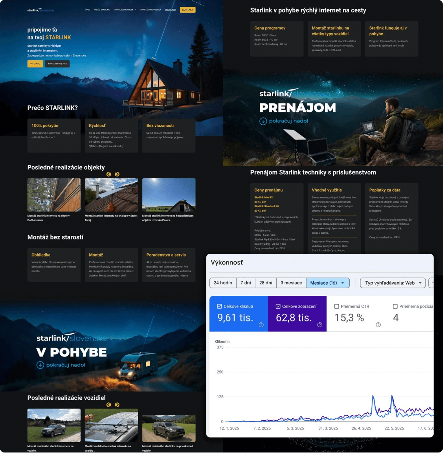 starlink slovensko
